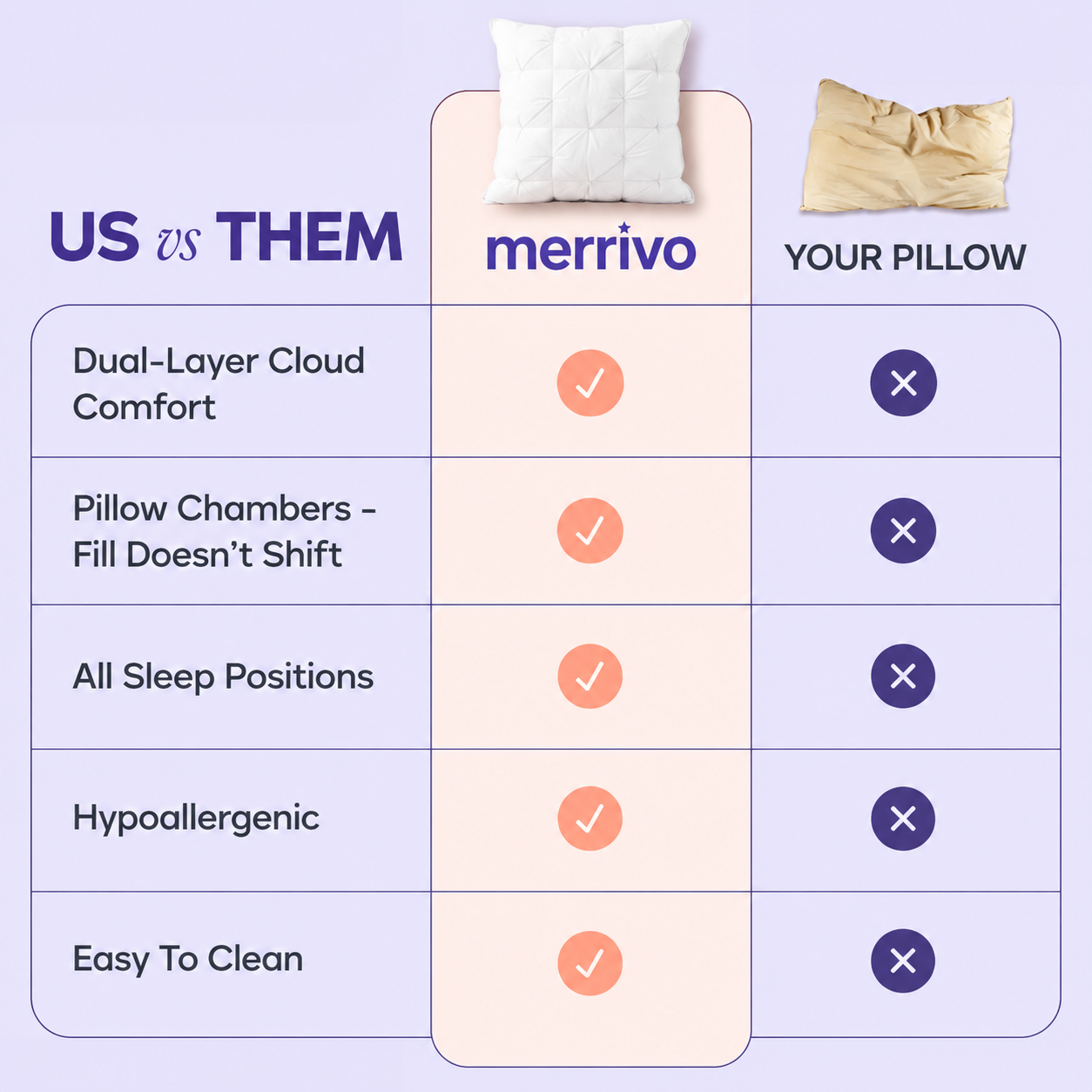 AirLoft Cooling Pillow